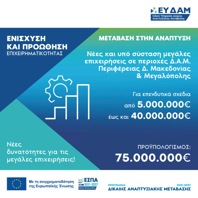 Μπάνερ Προγράμματος