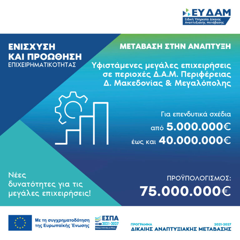 Μπάνερ Προγράμματος