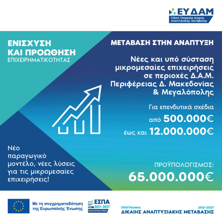 Μπάνερ Προγράμματος