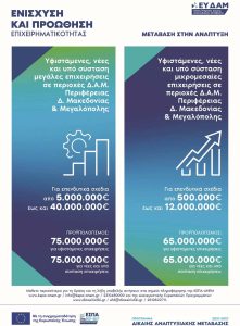 Μπάνερ με Λογότυπα